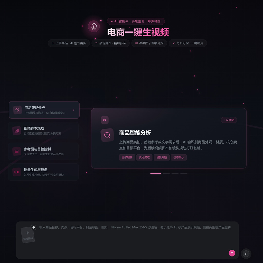 电商视频批量化创作